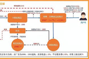 神准！小德里克-琼斯半场5中4&三分2中2拿下10分3板