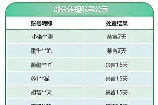 卡莱尔：失利不是哈利伯顿一个人的问题 全队都有问题